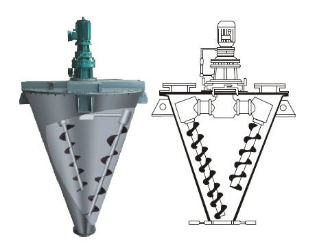錐形雙螺旋混合機(jī)